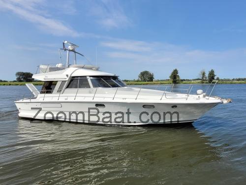 Riva Superamerica Spesifikasjoner og anmeldelser